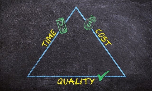 Un tarif avec une solution appropriée à chaque budget-image représentant un triangle qualité-temps-coût